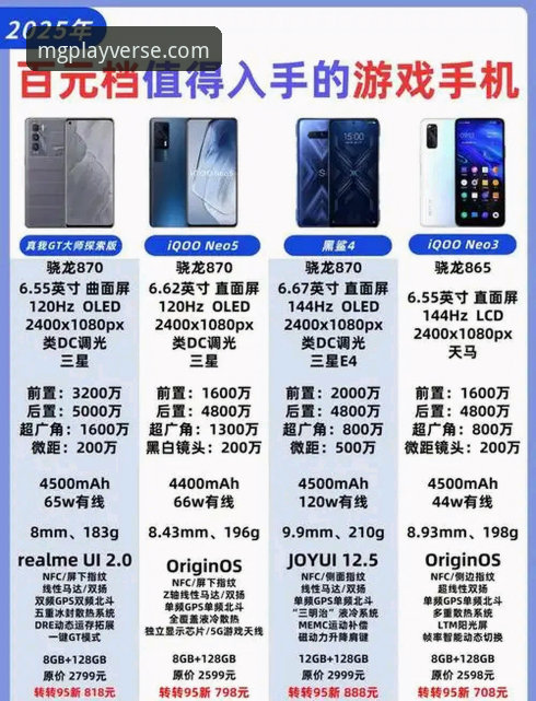 2026年MG游戏手机客户端哪个好？全面解析主流版本与实战体验